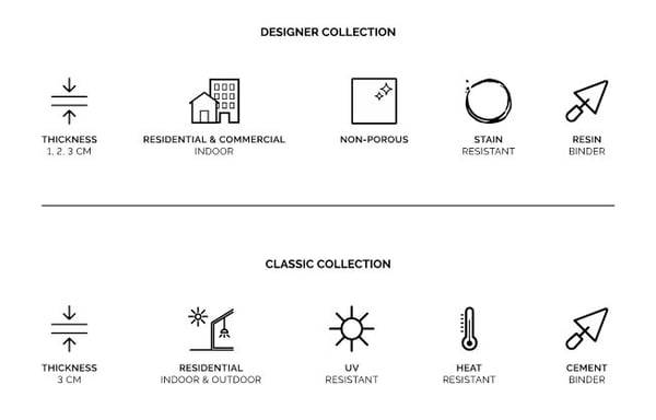 vetrazzo designer v classic collections
